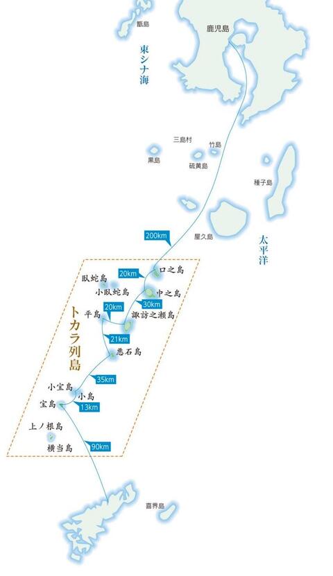 【校長ブログ】トカラ列島の話　その1